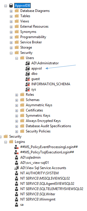 MigrateDB2SqlCluster-09